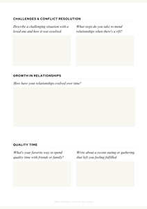 The Transformation Diary: Craft Your Best Life - Downloadable